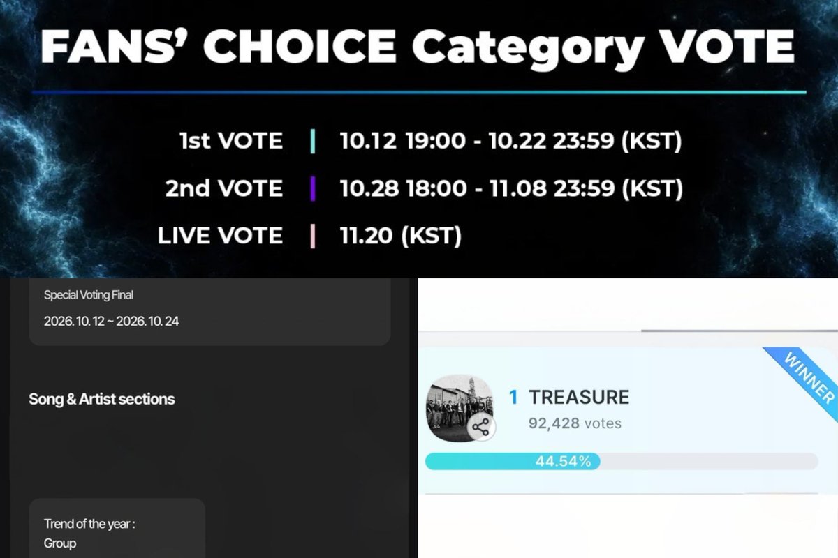 dailytre4sure's tweet photo. Teumes, please be informed that the 2026 MAMA FANS' CHOICE Category 1st round of voting and the KGMA Trend of the Year: Group final voting will both begin on October 12. Prepare your accounts and spread the word to every Teume. Let’s secure more awards for #TREASURE 🫡💪 https://t.co/R8Sg7Apn7N