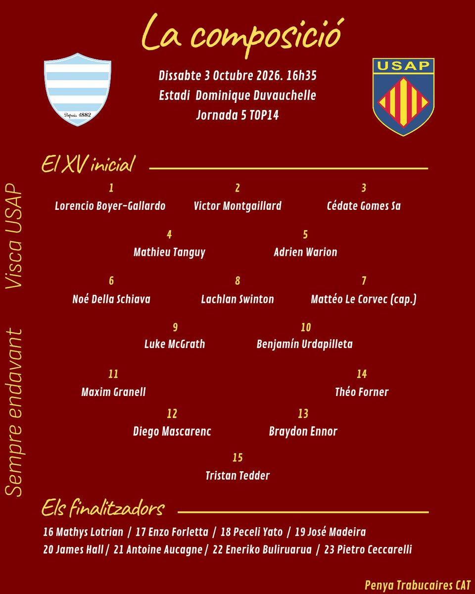 Trabucaires_CAT's tweet photo. Mattéo Le Corvec, com a capità al capdavant de la composició per a demà amb la nova frontissa formada per Luke McGrath i Benjamín Urdapilleta.
La formació del banc en un 5-3.
#ViscaUSAP
#SempreEndavant
#TOP14 | #R92USAP https://t.co/vNTcDEDQ2j