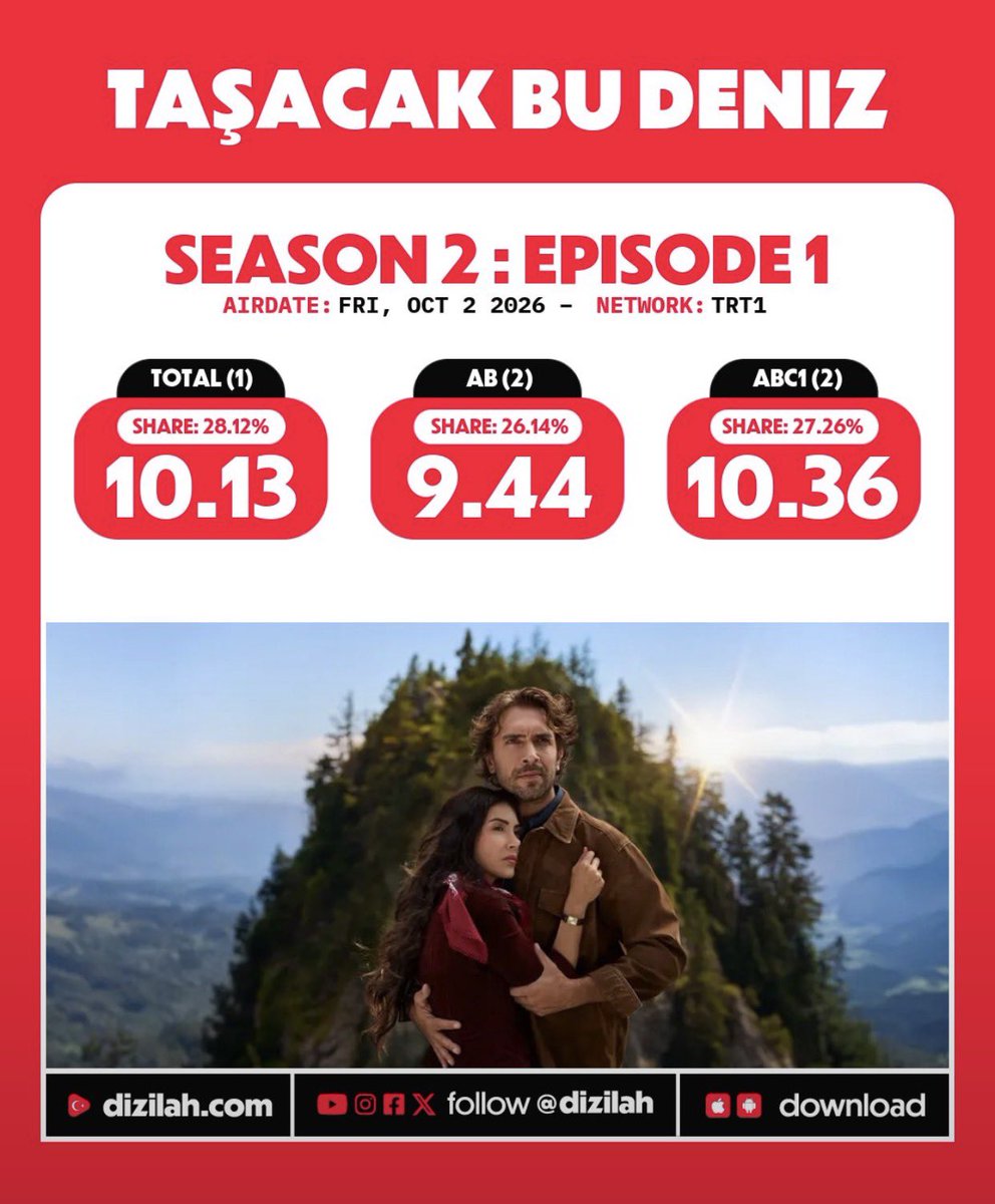 FatmaYoussef54's tweet photo. #TaşacakBuDeniz https://t.co/Zxg5IkvvNn