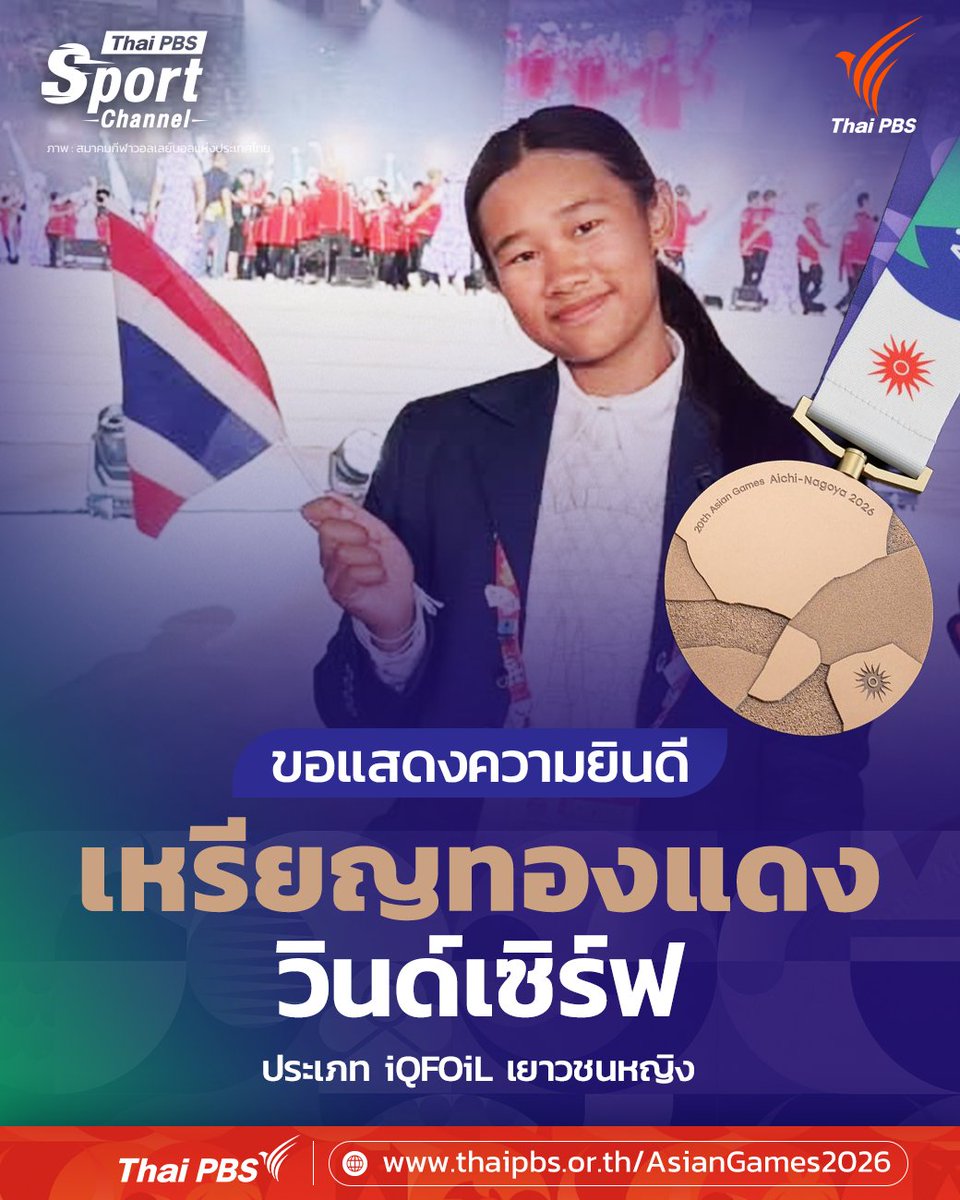 ThaiPBS's tweet photo. ขอแสดงความยินดี 🥳

ทีมวินด์เซิร์ฟไทย คว้า 2 เหรียญทองแดง เอเชียนเกมส์ 🥉🥉🇹🇭
จาก "วิลเลียม แมคมิลลัน" และ ชนัฐกานต์ เจริญสุข

🏄🏻 "วิล" วิลเลียม แมคมิลลัน นักกีฬาวินด์เซิร์ฟทีมชาติไทย คว้าเหรียญทองแดง ประเภท iQFOiL โอเพ่น ชาย โดยวิลเลียมลงแข่งทั้งหมด 11 เรซ มีแต้มเสียรวม 37 คะแนน ซึ่งหลังจากตัด 2 เรซที่คะแนนเสียมากที่สุด ทำให้มีคะแนนเสีย 25 คะแนน เป็นอันดับ 3 ของการแข่งขัน คว้าเหรียญทองแดงไปครอง ส่วนเหรียญทองเป็นของนักกีฬาจากจีน และเหรียญเงินเป็นของนักกีฬาเกาหลีใต้

ขณะที่ ประเภท iQFOiL เยาวชนหญิง "เค้ก" ชนัฐกานต์ เจริญสุข ลงแข่งทั้งหมด 11 เรซ มีแต้มเสียรวม 38 คะแนน ซึ่งหลังจากตัด 2 เรซที่คะแนนเสียมากที่สุด ทำให้มีคะแนนเสีย 27 คะแนน เป็นอันดับ 3 ของการแข่งขัน คว้าเหรียญทองแดงไปครอง ส่วนเหรียญทองเป็นของนักกีฬาจากฮ่องกง และเหรียญเงินเป็นของนักกีฬาญี่ปุ่น

📍ติดตามข่าว ผลการแข่งขัน และโปรแกรมแข่งขันเอเชียนเกมส์ 2026 ได้ที่👇
https://t.co/F5cG3HV7e1

#ThaiPBS #ThaiPBSSport #ThaiPBSNow #ทีมชาติไทย #เอเชียนเกมส์ #เอเชียนเกมส์2026 #AsianGames2026