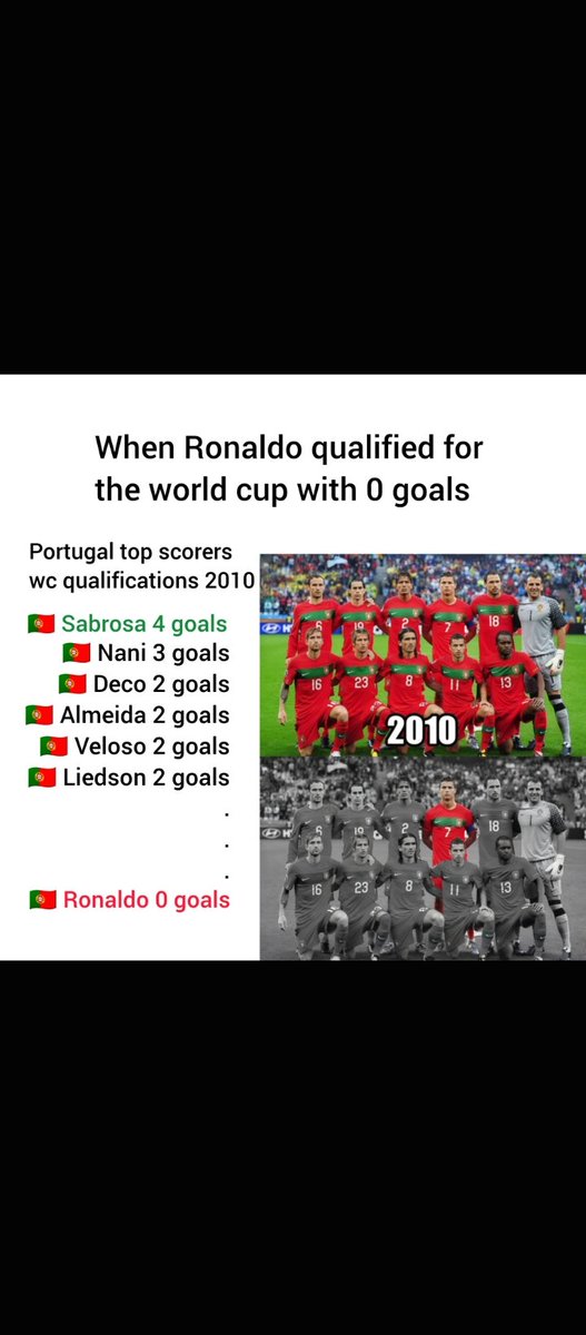 DerKaisernp's tweet photo. @iaam_sakib @messiahballin 😭😭 https://t.co/hQnnK1H68O