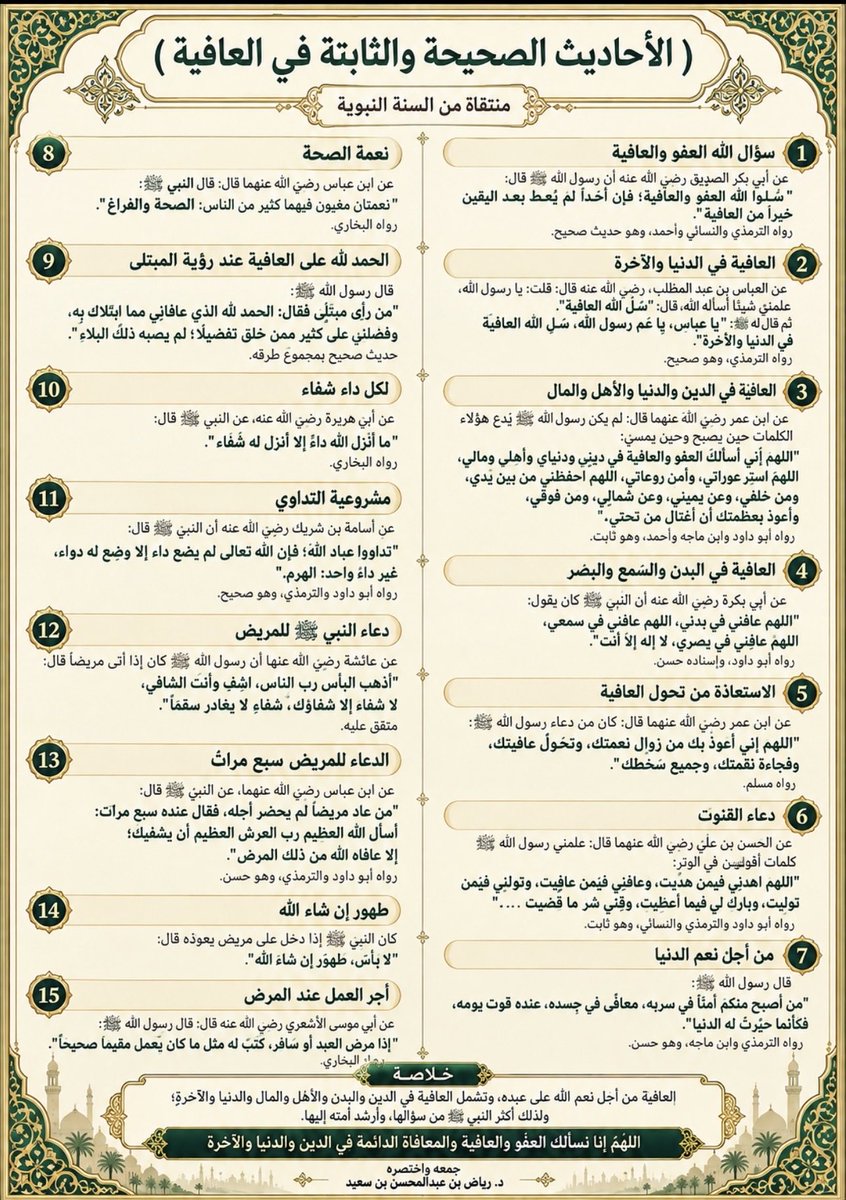 riyadhbinsaeed's tweet photo. الأحاديث الصحيحة في #العافية 
نسأل الله لي ولكم العافية في الدنيا والآخرة https://t.co/Mh0Jvn62ur