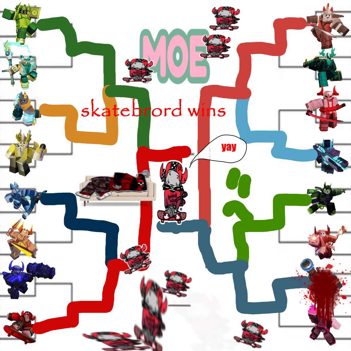 muttbelle's tweet photo. @t1redxp and i's ranking (shuriken should've won btw) https://t.co/gYcif3b4Be