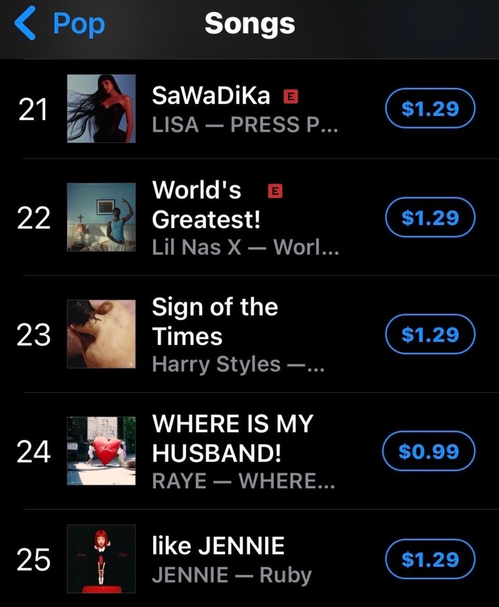 LALISAONLY997's tweet photo. 🆕📊 #LISA’s “SaWaDiKa” is currently at #22 on the US iTunes Pop Songs chart, making it the highest-charting K-pop song on the chart. https://t.co/j3pz0cuHrL