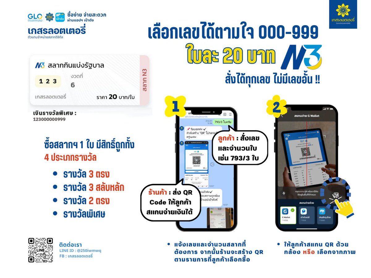 panatstore's tweet photo. 🎉 ลุ้นโชคง่าย ๆ 
สลากสามหลัก N3
แค่ 20 บาท ก็ลุ้นได้ถึง 4 รางวัล

✅️ ทักมาสั่งเลข (@ Line )
✅️ สแกน QR ร้านผ่านแอปเป๋าตัง 
ก็เข้าซื้อได้ทันที

#สลากกินแบ่งรัฐบาล #สลากดิจิทัล #สลากL6 #สลากN3 #หวยรัฐบาลไทย #ตรวจหวย #ลอตเตอรี่ https://t.co/VCbf3FAjQo
