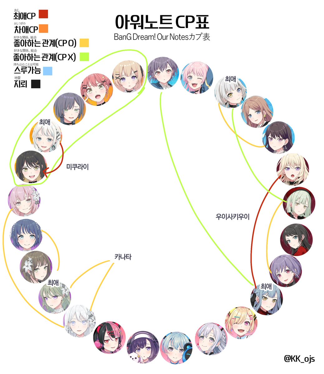 GoOgoNg_031's tweet photo. https://t.co/unsWoIZALN