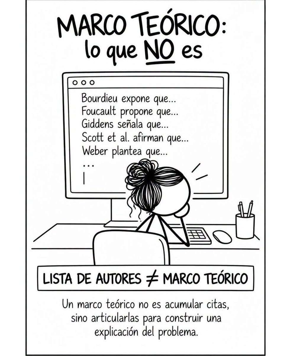 MisterInvestiga's tweet photo. El Marco Teórico de una investigación científica https://t.co/igdk1DOyOf