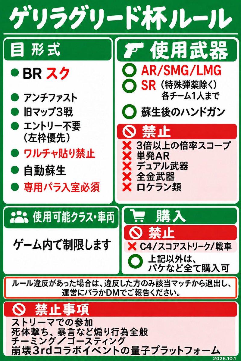 d2gk5b's tweet photo. 本日10/3（土）23時もゲリラグリード杯開催！
🔥今回はスクです🔥

本日はこのポストのルールに従い、スナは本数制限付きで使用OKとします。

ルールをよくご確認のうえ、ぜひご参加ください🙇‍♂️
参加される方は専用パラ入室をお願いします！ https://t.co/KD7wjQl29n