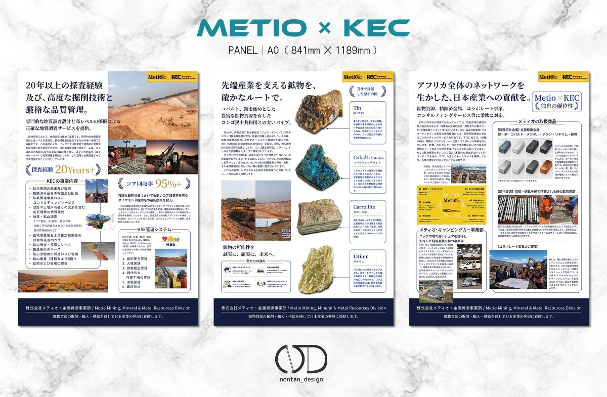 nontan_design's tweet photo. METIO × KEC の展示会用A0パネル3枚をデザインしました。
探査20年以上の実績、鉱石、アフリカのネットワーク。情報量の多い内容を、遠目でも読める見出しと写真で整理。同時に制作した公式サイト（日英）も。

#パネルデザイン #のんたんデザイン https://t.co/yHTDYlJDnh