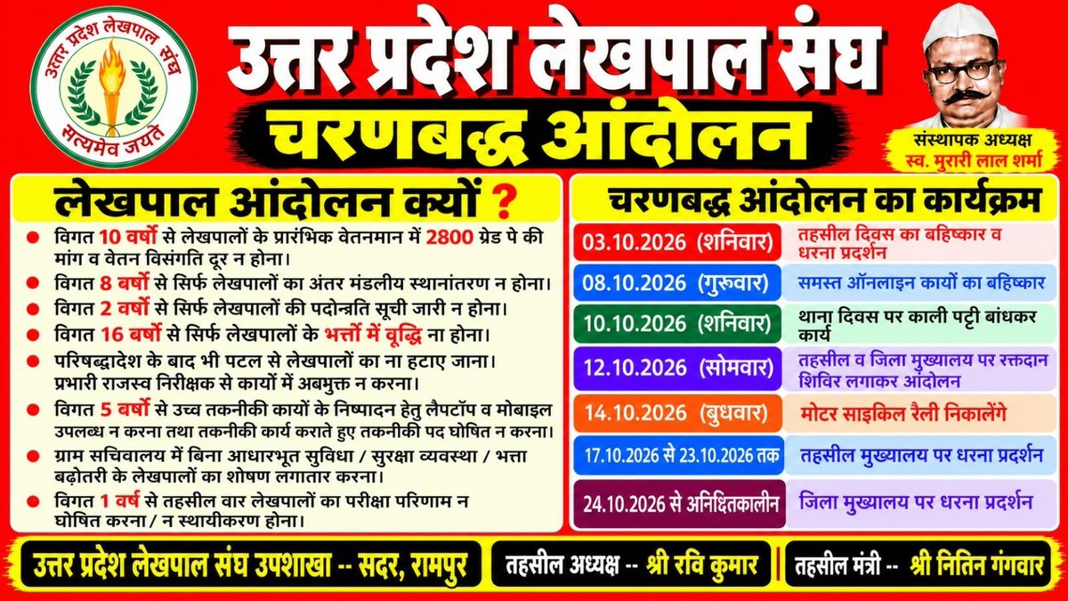 Amit0tm5's tweet photo. #लेखपाल_की_मांग https://t.co/N5xhMjjIsU