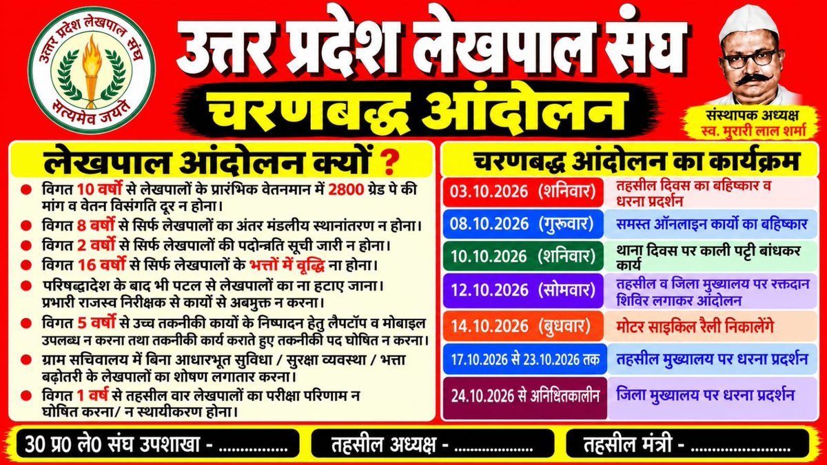 Amit0tm5's tweet photo. #लेखपाल_की_मांग https://t.co/MH4EusFbgU
