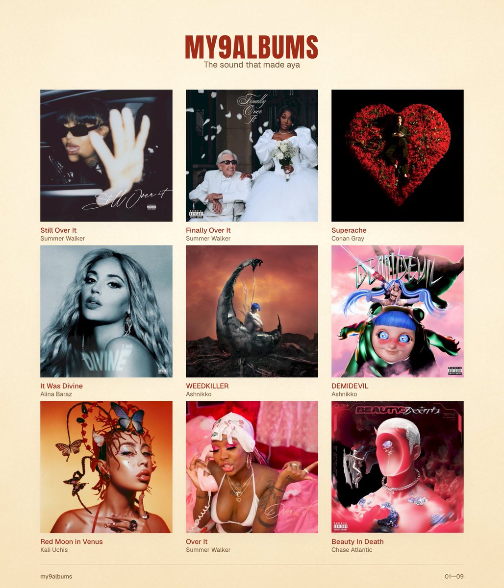 purplerainnnd's tweet photo. 9 albums that made me https://t.co/kH1uBUR8sR