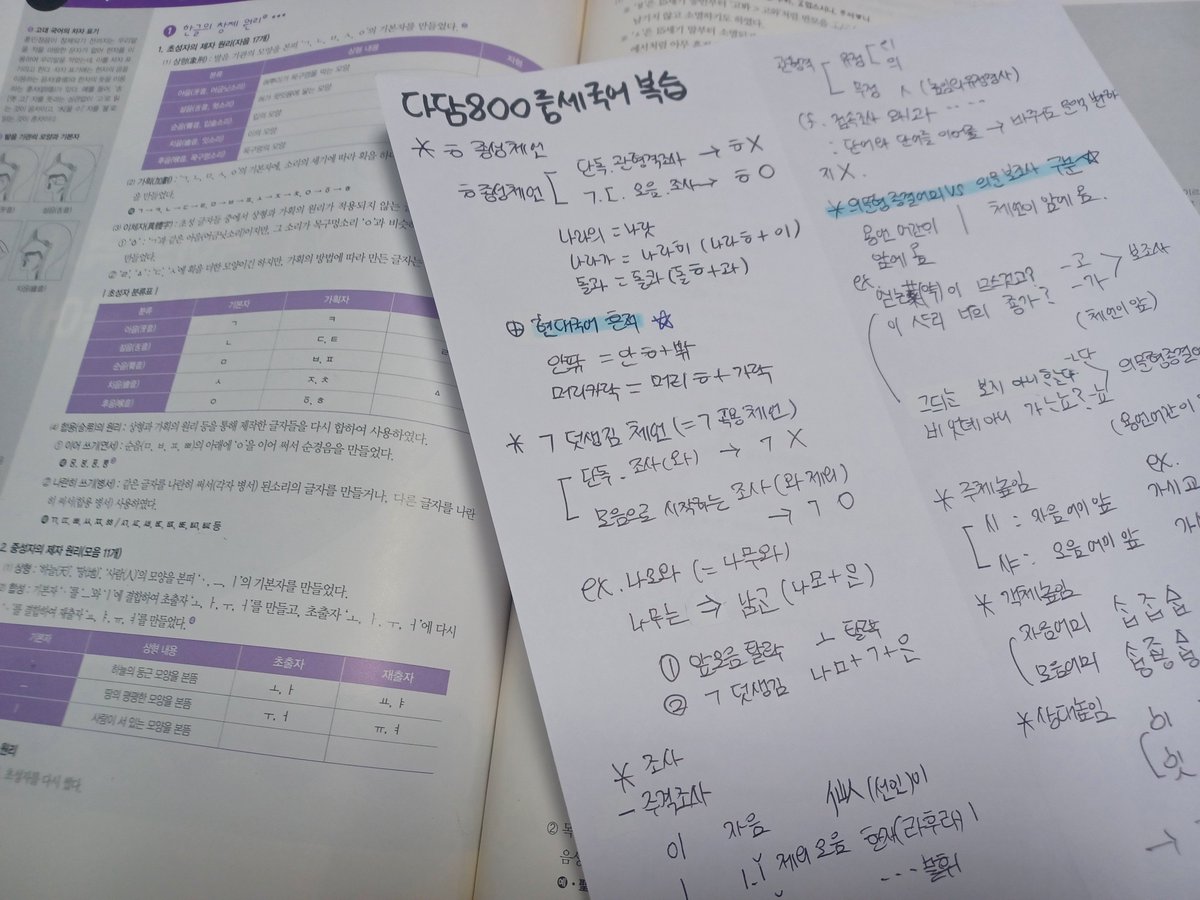 Mye0u's tweet photo. #공부계트친소 #공부계_트친소
11인 예비고1 소녀랑 같이 공부해용
메디컬 목표 https://t.co/IBerK7SMF2