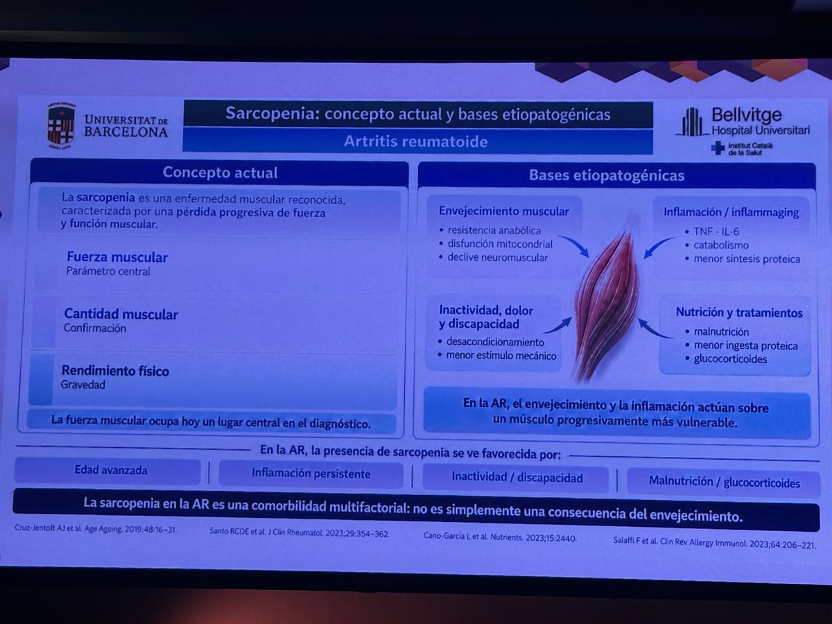 mariaj_morenom's tweet photo. Última jornada . Mesa de comorbilidades #simposioAR26 @SEReumatologia 🧶
✅ Dr Nolla: sarcopenia y malnutrición https://t.co/ppUAPLUuGf