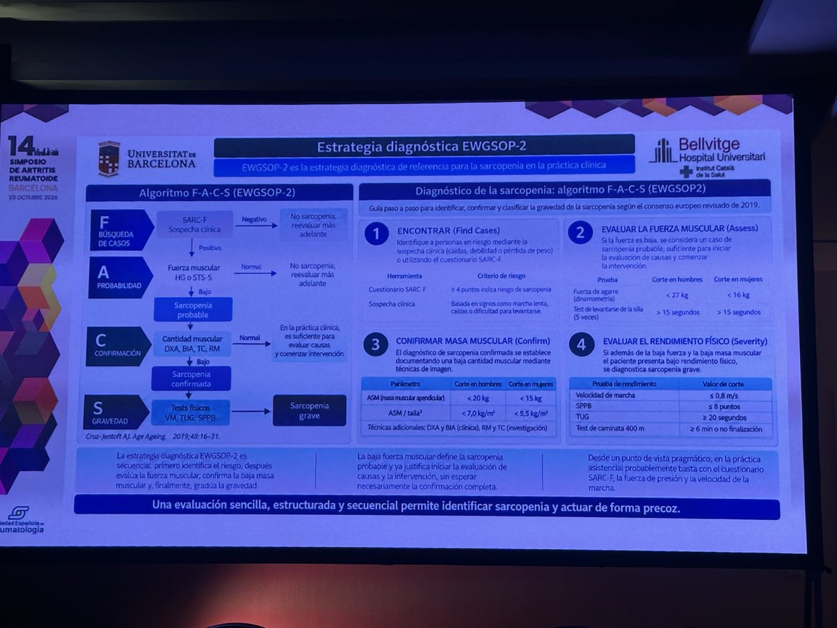 mariaj_morenom's tweet photo. Última jornada . Mesa de comorbilidades #simposioAR26 @SEReumatologia 🧶
✅ Dr Nolla: sarcopenia y malnutrición https://t.co/ppUAPLUuGf