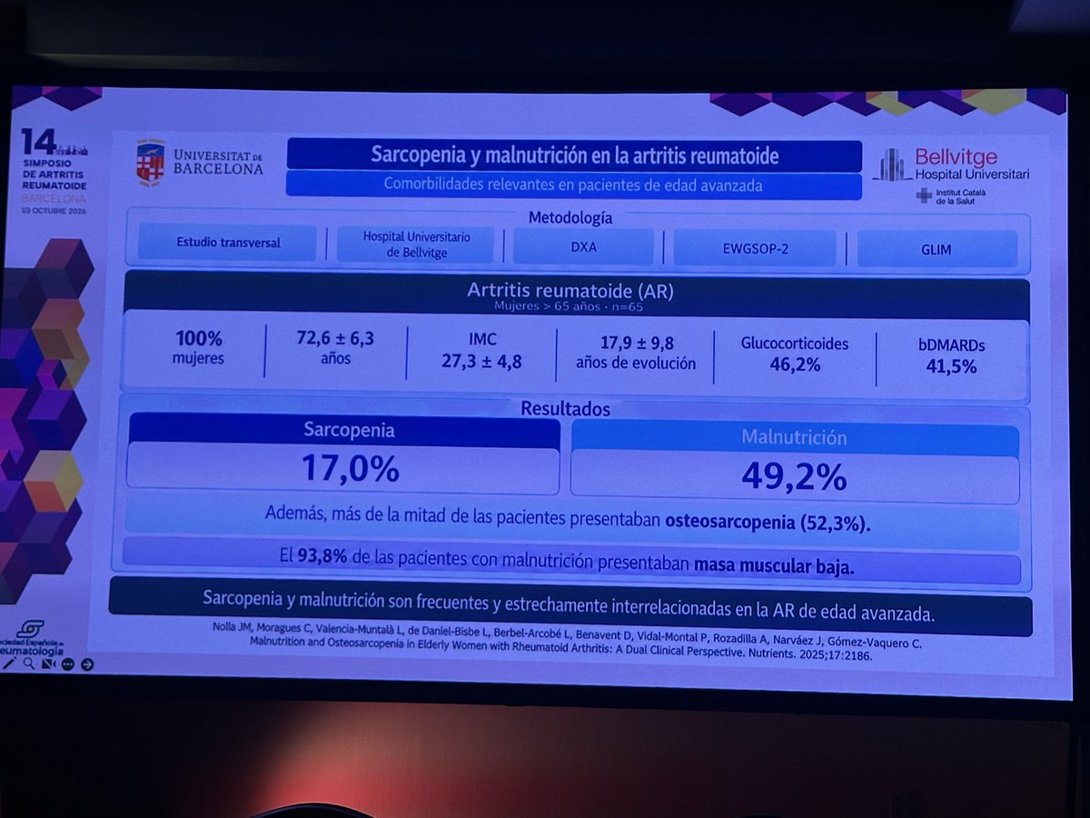 mariaj_morenom's tweet photo. Última jornada . Mesa de comorbilidades #simposioAR26 @SEReumatologia 🧶
✅ Dr Nolla: sarcopenia y malnutrición https://t.co/ppUAPLUuGf