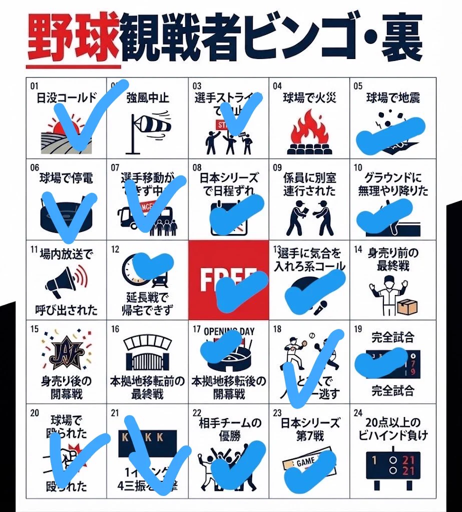 Hide в X: „ビンゴー＼(^o^)／ 20点差以上の勝ちは見たことあるんだが