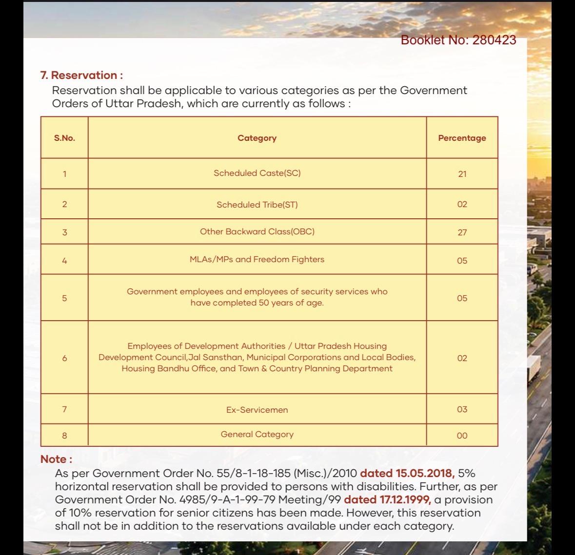 talk2anuradha's tweet photo. Varun Vihar, under “Mukhyamantri Shahri Yojna,” is a residential township being built in Lucknow.

And govt is giving Reservations in even housing:
SC- 21%
ST- 2%
OBC- 27%
MP/MLAs- 5%

There is nothing left for General Category in this country at this point! https://t.co/CJ7bVbwxN5