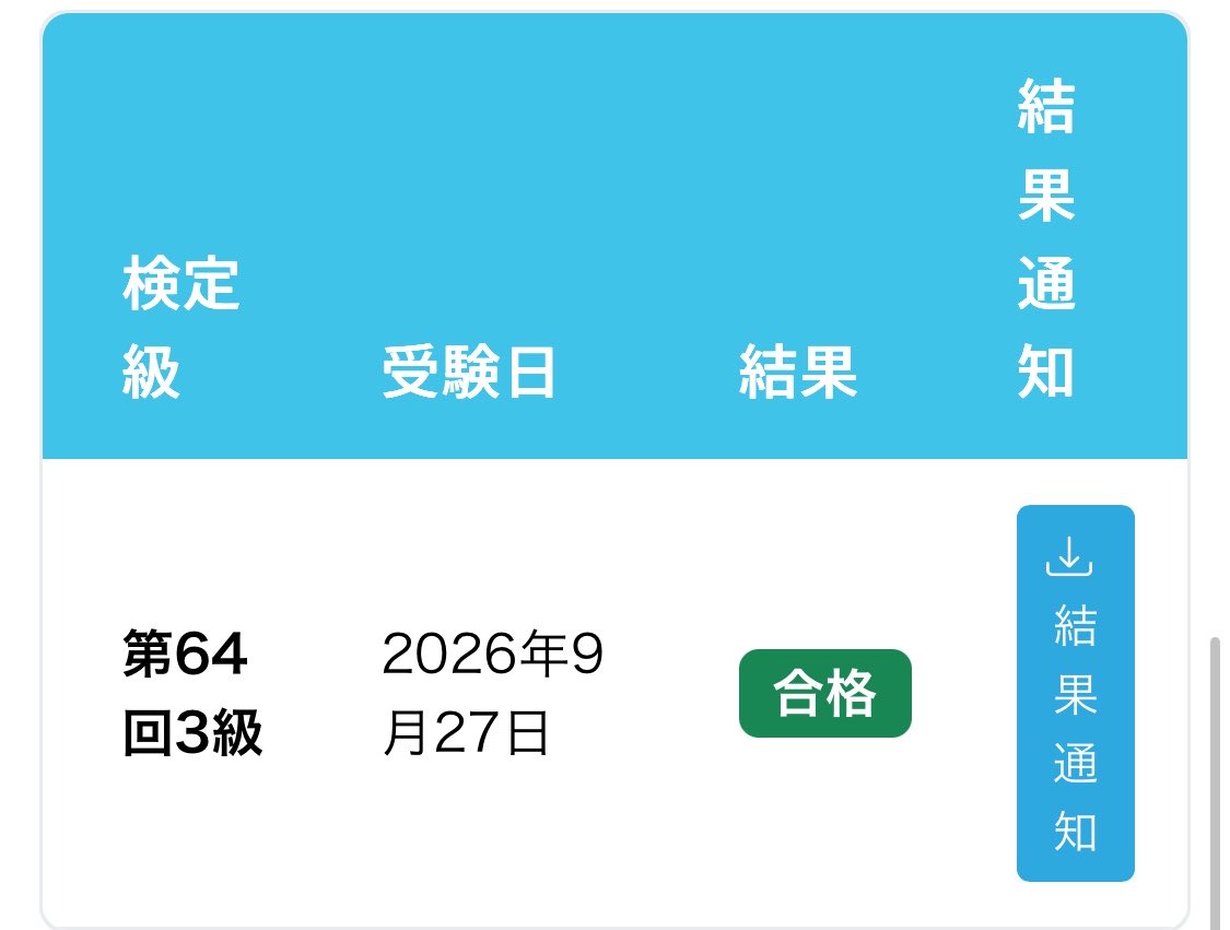 i25o_ri's tweet photo. 手話技能検定3級合格しましたぁ😭 https://t.co/bKbNPi8Gm8