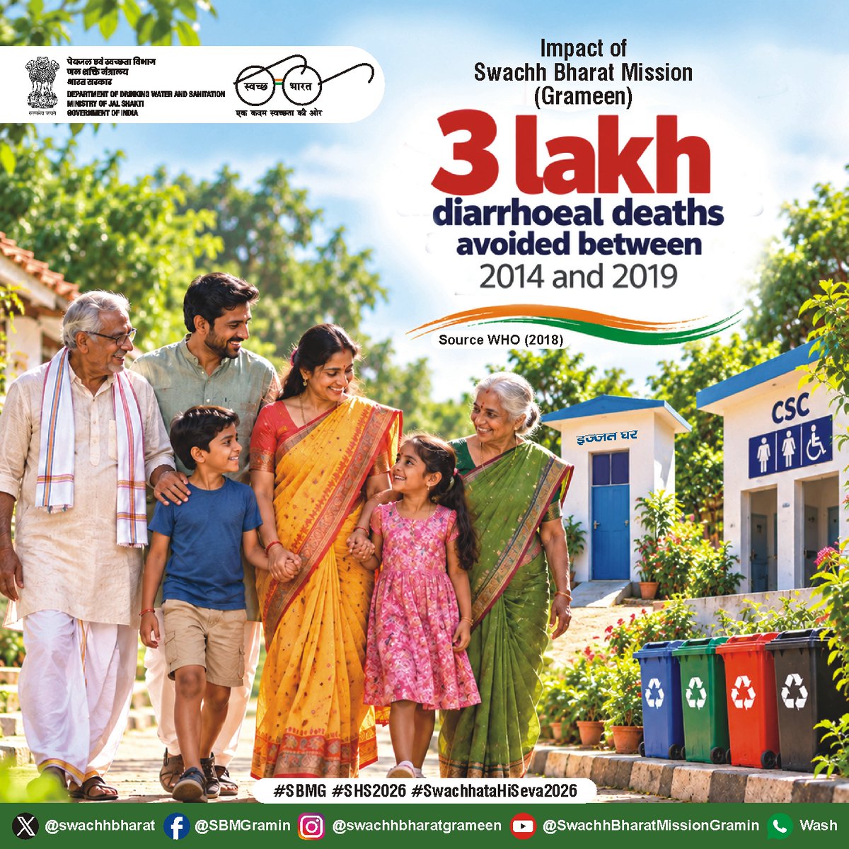 SWglrural's tweet photo. #SwachhBharath #SBMG #SWMRules2026 #LifeStyleForEnvironment 
#MissionLiFE #SBMG #JJM #SWMRules2026 #WED2026 #swachbharath 
@MoJS
 PMOIndia 
@TSSBMG
@MoRD_GoI
@TSSBMG
@SwachhBharatGov
@SwachhBharat
@MoHUA_India 
@MoJSDDWS https://t.co/pzAauSKO0p