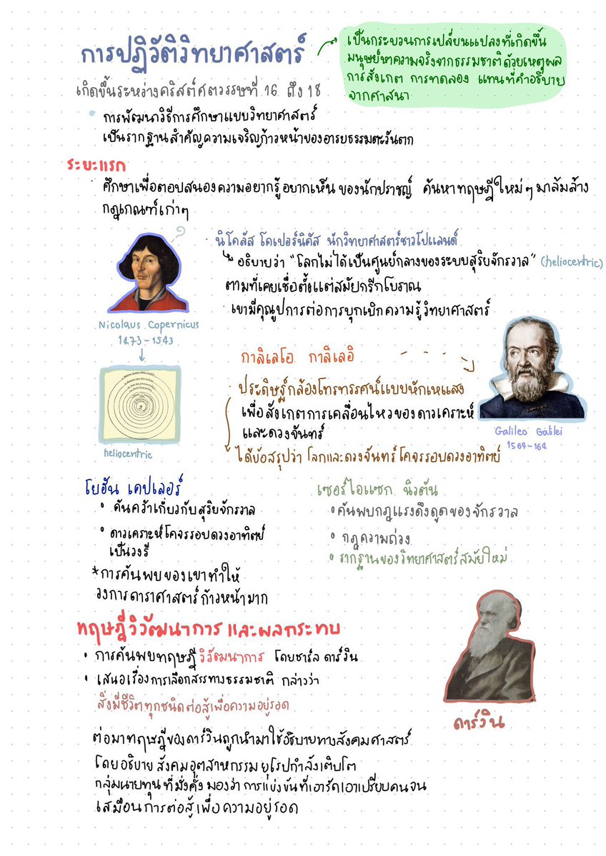 sheetsoso's tweet photo. ประวัติศาสตร์สากล ชี้เป้าออกสอบบ🔥
- ยุคการค้นพบทางทะเล
- การปฏิรูปศาสนา
- การปฏิวัติวิทยาศาสตร์
- ยุค Enlightenment
- ลัทธิจักรวรรดินิยม
- สงครามโลก l , ll 

📍สังคม เตรียมสอบ A-level
ม.6 สอบเข้ามหาลัย
อ่านจบคะแนน 60+ ลุ้นสอบติดคณะที่ใช่

#dek70 #TCAS70 #Alevel70 https://t.co/TIYirp69fo