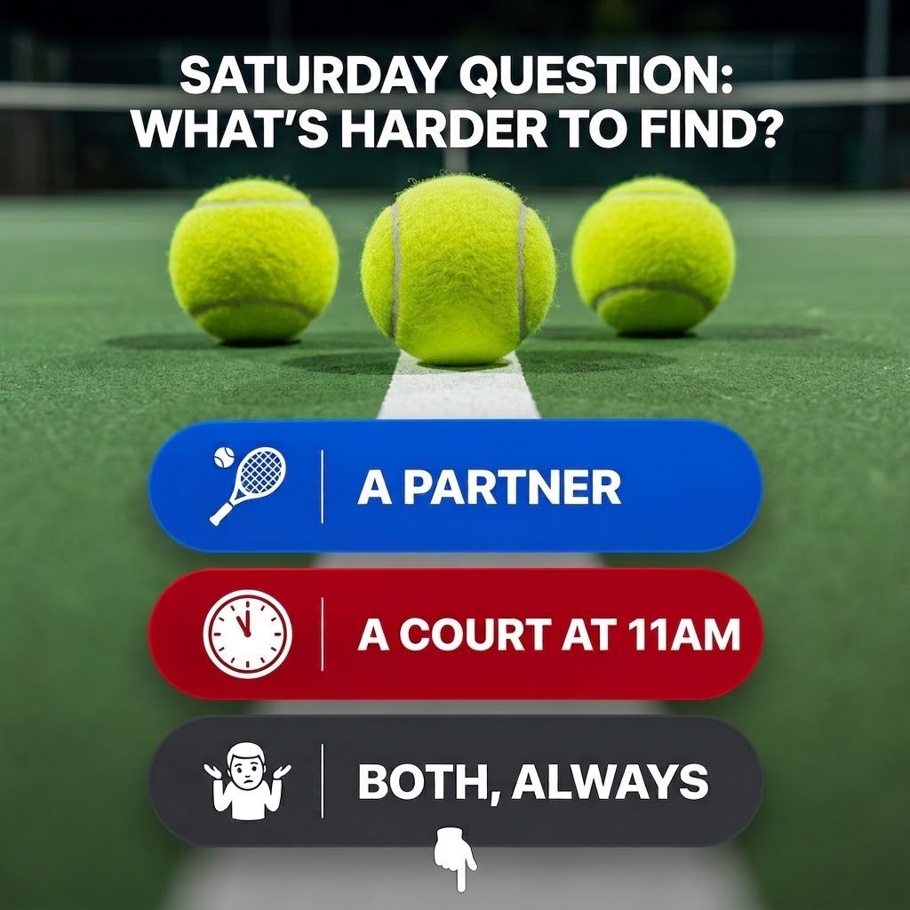 tennispartnerco's tweet photo. Saturday question: what's harder to find?

🎾 A partner
🏟️ A court at 11am
🤷 Both, always
👇 https://t.co/IKbBFCXbsb