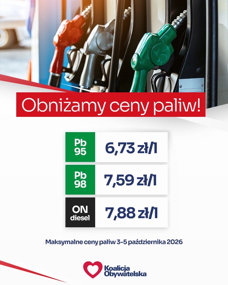 Obywatelska_KO's tweet photo. 📉 Ceny paliw W DÓŁ❗️

⛽️ Znacząco obniżyliśmy ceny paliw na stacjach - już od dziś Polki i Polacy płacą mniej za paliwo 👇 https://t.co/CtaPdfQWi7