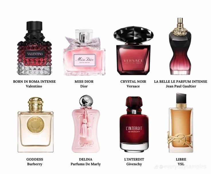 odunola_xo's tweet photo. crossing one of these babies off my list today, guess which!🤭 

hint- i already own 4🙃 https://t.co/8imI3MVGvp