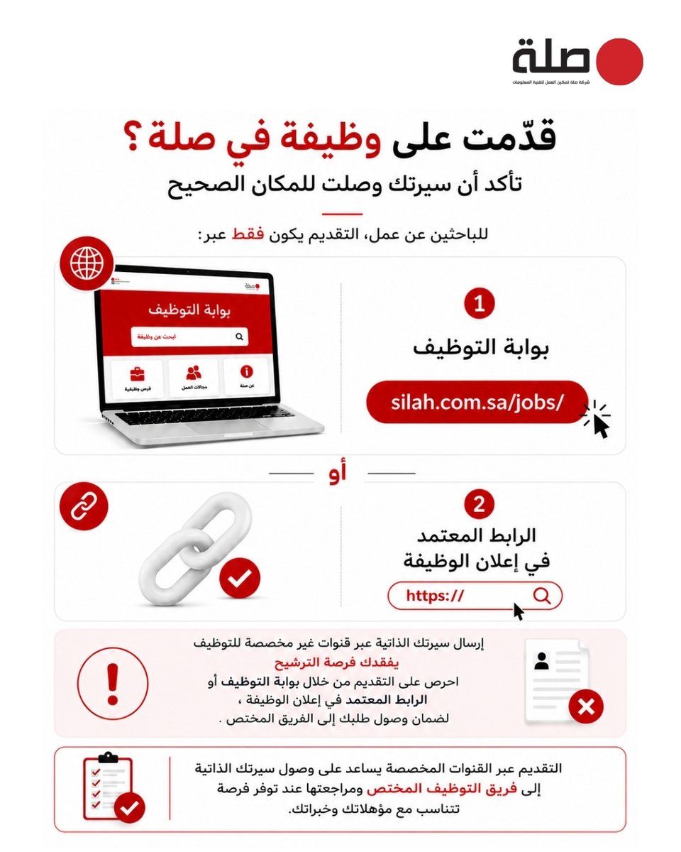 Silahllc's tweet photo. اجعل طلبك الوظيفي يصل إلى المكان الصحيح؛ تابع الفرص المتاحة في صلة، وقدم عبر القنوات الرسمية. https://t.co/8eigRekWbY