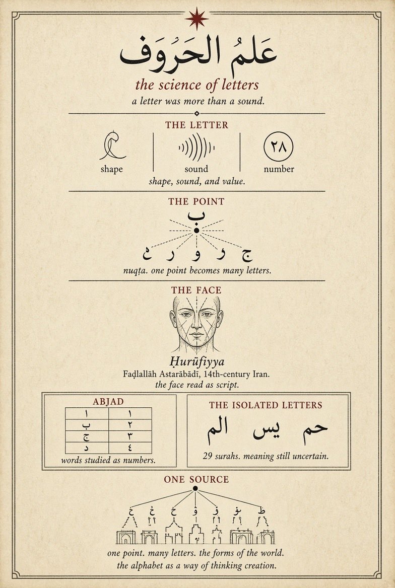 AtlasOfWisdom tweet picture