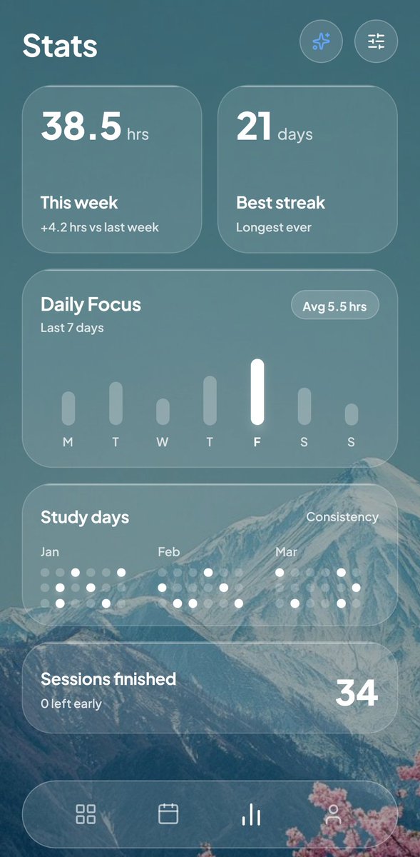 __Ghost005's tweet photo. I built an focus app as an side project where u can do solo focus and also group focus with your friend via sharable room code and even have option to change background image and u got shareable card on social media apps that how much hour u focused and get dif shades option https://t.co/YmEddF2704