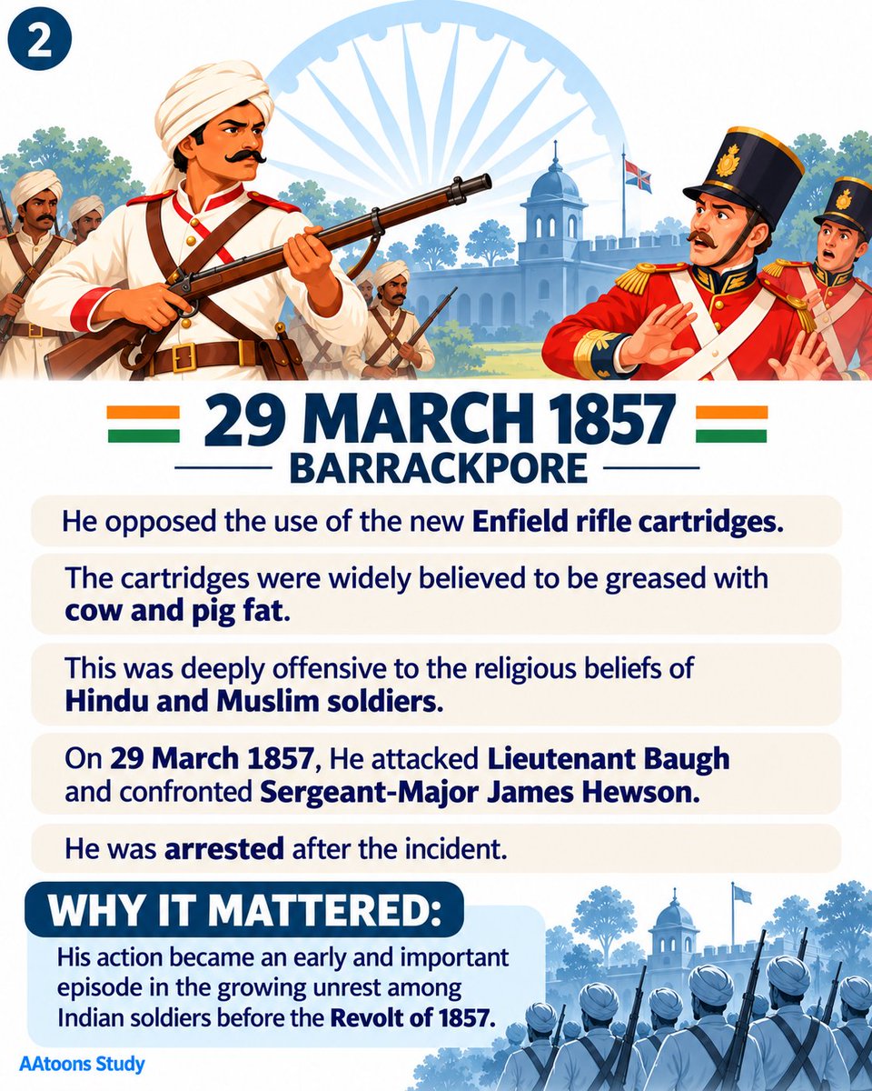 AAtoonsStudy's tweet photo. Who Was Mangal Pandey? I Mangal Pandey Biography I learned about the life of Mangal Pandey, his military service, and his role in the Revolt of 1857

#MangalPandey #IndianHistory #HistoryForStudents https://t.co/x78qyHdTOP