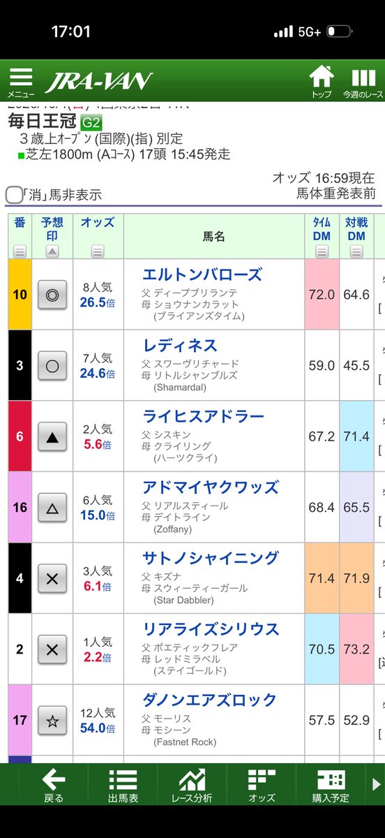 otya_92's tweet photo. 👑
荒れ希望。 https://t.co/zOO2SVcdaF