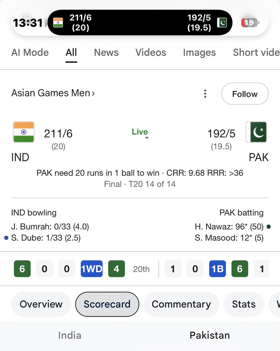 GeetaMarg_'s tweet photo. 🇮🇳🏆 WHAT A WIN!

That feeling when you watch India beat Pakistan in a final and take home the GOLD! 😭🔥

Tonight, we celebrate! 🥇🇮🇳
The smiles, the celebrations, the pure joy — this is what cricket is all about! 💙

#INDvsPAK #AsianGames2026 #TeamIndia https://t.co/9TX7U1Xm0y