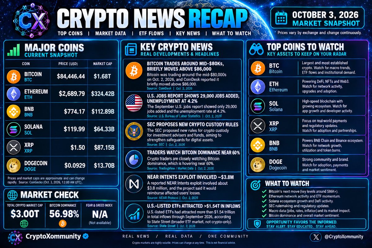CryptoXommunity tweet picture