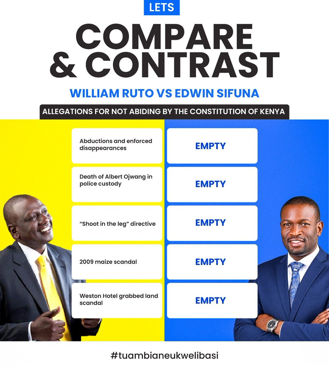 LydiaWa70154542's tweet photo. Such a huge difference #sisindiosifuna #sifunathe6th #EmptyDerby https://t.co/JAku9Ex38i