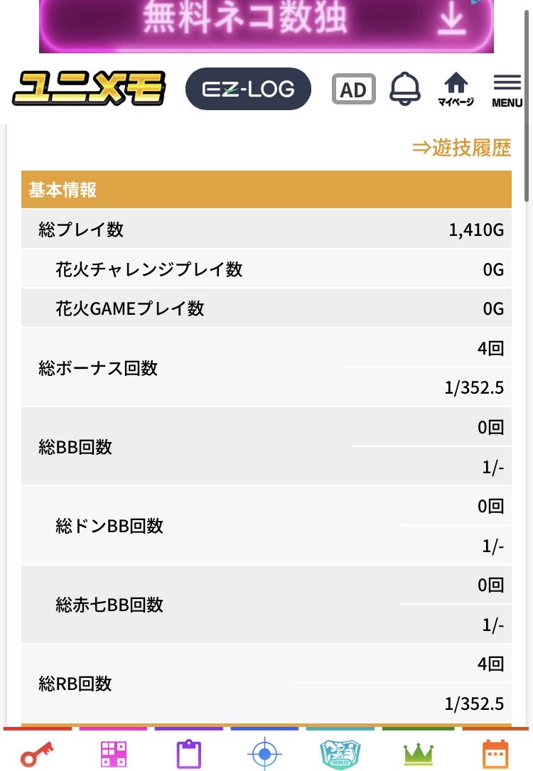 skpaz8787's tweet photo. ユニメモ初めてからスマスロハナビ1410回転BIG無し。
5個欠損w https://t.co/3LglBZXHbL