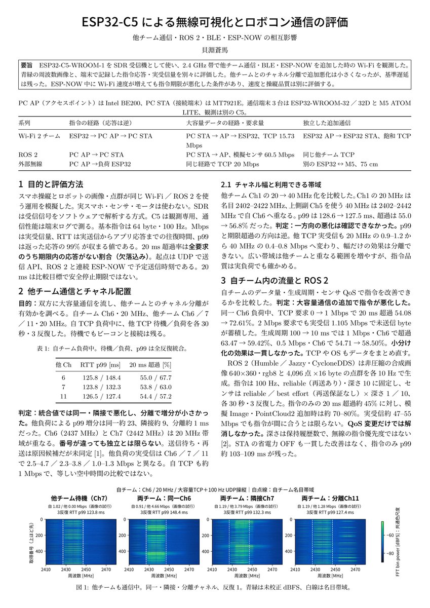 Raptor_zip's tweet photo. ロボコンのWi-Fi、隣のチームとかぶるとどうなる？
ESP32-C5をSDRとして使って電波を可視化し、遅延を測定。
ESP-NOW・BLEとの相互影響も実験しました！ https://t.co/bKFsUQfmg3