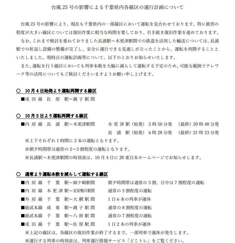 kumagai_chiba's tweet photo. 内房線の長浦駅での折返し設備の整備が完了し、安全に運行できる見通しが立ったことから、10月5日（月）より、長浦駅～木更津駅間での鉄道輸送、長浦駅～姉ケ崎駅での代行バス運行を行う旨がJR東より発表されました。
詳細は以下をご確認下さい。https://t.co/lLl9h8E0SE

なお、鉄道区間は朝夕で通常の2～3割程度、代行バス区間は通常の鉄道輸送の1～2割となる等、輸送力に限りがあることから、時差出勤やテレワークを活用するなど、混雑回避に向けて、ご理解とご協力をお願いします。

24時間体制で仮設設備の工事、代行バス運行等に取り組まれたJR東の関係者に心から敬意を表します。
また、代行バスにご協力頂いた県内・県外のバス事業者・ドライバーの皆さまに感謝申し上げます。

並行する県道と民有地含む崖地の復旧・対策についても県と地権者協議も進んでおり、TEC-FORCE等の支援も受け、土砂撤去作業等に着手しています。
JR東や関係機関と連携しながら、1日も早い復旧に取り組んでいきます。
