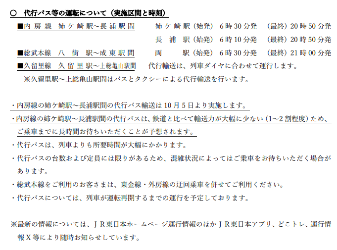kumagai_chiba's tweet photo. 内房線の長浦駅での折返し設備の整備が完了し、安全に運行できる見通しが立ったことから、10月5日（月）より、長浦駅～木更津駅間での鉄道輸送、長浦駅～姉ケ崎駅での代行バス運行を行う旨がJR東より発表されました。
詳細は以下をご確認下さい。https://t.co/lLl9h8E0SE

なお、鉄道区間は朝夕で通常の2～3割程度、代行バス区間は通常の鉄道輸送の1～2割となる等、輸送力に限りがあることから、時差出勤やテレワークを活用するなど、混雑回避に向けて、ご理解とご協力をお願いします。

24時間体制で仮設設備の工事、代行バス運行等に取り組まれたJR東の関係者に心から敬意を表します。
また、代行バスにご協力頂いた県内・県外のバス事業者・ドライバーの皆さまに感謝申し上げます。

並行する県道と民有地含む崖地の復旧・対策についても県と地権者協議も進んでおり、TEC-FORCE等の支援も受け、土砂撤去作業等に着手しています。
JR東や関係機関と連携しながら、1日も早い復旧に取り組んでいきます。