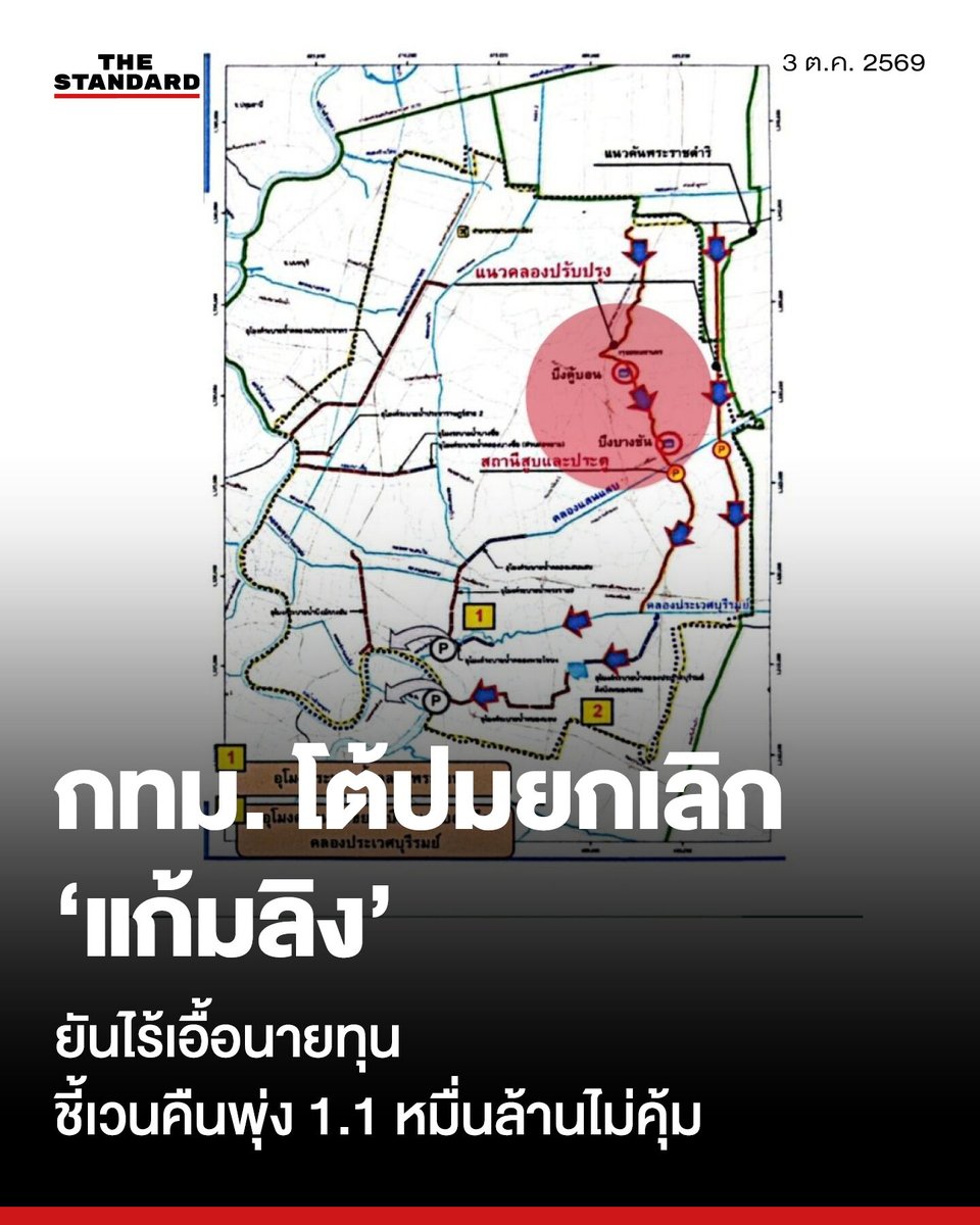 thestandardth's tweet photo. กทม. เคลียร์ปมยกเลิกแก้มลิงคู้บอน-บางชัน ยันไม่ได้เอื้อนายทุน ชี้งบเวนคืนพุ่ง 1.1 หมื่นล้านไม่คุ้มค่าความจุน้ำ ชูเดินหน้า ‘อุโมงค์ยักษ์-บึงหนองบอน’ ยั่งยืนกว่า

วันนี้ (3 ตุลาคม) เจษฎา จันทรประภา รองปลัดกรุงเทพมหานคร พร้อมด้วย ชวลิต จันทรรัตน์ ผู้เชี่ยวชาญด้านการบริหารจัดการน้ำ และประธานเจ้าหน้าที่บริหาร บมจ. ทีม คอนซัลติ้ง เอนจิเนียริ่ง แอนด์ แมเนจเมนท์ (TEAM GROUP) ร่วมแถลงชี้แจงข้อเท็จจริงกรณีการยกเลิกโครงการแก้มลิงบึงคู้บอนและบึงบางชัน โดยยืนยันว่าการดำเนินการดังกล่าวไม่ได้เป็นการเอื้อประโยชน์ให้แก่กลุ่มทุนเอกชนรายใดแต่เป็นผลมาจากการประเมินด้านความคุ้มค่าของงบประมาณและต้นทุนการเวนคืนที่ดินที่ปรับตัวสูงขึ้นอย่างมหาศาลเมื่อเทียบกับปริมาณน้ำฝนที่สามารถกักเก็บได้จริง

กทม. จึงปรับแผนมุ่งเน้นการพัฒนาระบบระบายน้ำที่มีประสิทธิภาพสูงกว่า เช่น โครงการอุโมงค์ยักษ์และบึงหนองบอน ซึ่งมีความจุขนาดใหญ่และสามารถบริหารจัดการน้ำได้อย่างครอบคลุมและยั่งยืนกว่า

สำหรับความเป็นมาของโครงการแก้มลิง 6 จุด เริ่มต้นขึ้นในช่วงปี 2554-2556 ภายหลังเหตุการณ์น้ำท่วมใหญ่ โดย กนช. มีมติให้นำน้ำผ่านพื้นที่นอกคันกั้นน้ำ กทม. 110 ลูกบาศก์เมตรต่อวินาที ต่อมาบริษัทที่ปรึกษาจึงเสนอให้ทำแก้มลิง 6 จุดในพื้นที่เอกชน (เช่น คู้บอน, บางชัน)

อย่างไรก็ตาม โครงการเผชิญกับปัญหาการเวนคืนที่ดินจากการคัดค้านของเจ้าของพื้นที่ นอกจากนี้ ในอดีตเมื่อปี 2556 การคำนวณงบประมาณอิงตามราคาประเมินของกรมที่ดินซึ่งต่ำมาก ประมาณ 324 ล้านบาท แต่เมื่อกระบวนการยืดเยื้อมาถึงช่วงหลังปี 2560 และต้องอ้างอิงราคาตลาด พบว่าราคาที่ดินพุ่งสูงขึ้นอย่างมาก ส่งผลให้ค่าใช้จ่ายทะยานขึ้นไปถึง 11,000 ล้านบาท ซึ่งรวมค่าที่ดิน ค่าปรับปรุงคลองเข้า-ออก อาคาร ประตูน้ำ และสถานีสูบน้ำ

ในด้านความคุ้มค่าและประสิทธิภาพ แก้มลิงคู้บอนสามารถกักเก็บน้ำได้ประมาณ 500,000 ลูกบาศก์เมตร ขณะที่บางชันเก็บได้ราว 250,000 ลูกบาศก์เมตร รวม 2 จุดเก็บน้ำได้ราว 700,000-750,000 ลูกบาศก์เมตรเท่านั้น เมื่อเทียบกับกรณีฝนตกหนักที่มีปริมาณน้ำนอกคันกั้นสูงถึงประมาณ 100 ล้านลูกบาศก์เมตร น้ำจะเต็มแก้มลิงอย่างรวดเร็วและไม่สามารถรับเพิ่มได้อีก

กทม. จึงประเมินว่ามีความคุ้มค่าน้อยมากเมื่อเทียบกับงบประมาณระดับหมื่นล้านบาท พร้อมยืนยันว่าการพิจารณาเป็นไปตามระเบียบและหลักการทางวิศวกรรม ไม่ได้เอื้อประโยชน์ให้แก่นายทุนแต่อย่างใด

ด้วยเหตุนี้ กทม. จึงเปลี่ยนมาให้ความสำคัญกับการพัฒนาระบบโครงสร้างพื้นฐานถาวรที่มีประสิทธิภาพสูงกว่า

⚈ บึงหนองบอน: เป็นบึงธรรมชาติขนาดใหญ่ที่บริหารจัดการปริมาตรน้ำเข้า-ออกได้ถึง 5 ล้านลูกบาศก์เมตร จากความจุรวมเกือบ 10 ล้านลูกบาศก์เมตร ซึ่งมีศักยภาพสูงกว่าแก้มลิงขนาดเล็กหลายเท่า

⚈ อุโมงค์ระบายน้ำส่วนต่อขยายหนองบอน: ก่อสร้างเสร็จเรียบร้อยและติดตั้งเครื่องสูบน้ำ 6 เครื่อง ช่วยดึงน้ำจากคลองแสนแสบ คลองประเวศบุรีรมย์ และคลองลาดพร้าว เพื่อระบายออกได้อย่างรวดเร็ว บรรเทาปัญหาน้ำท่วมฝั่งตะวันออก เช่น มีนบุรี, บางกะปิ, ลาดกระบัง, กิ่งแก้ว และร่มเกล้า

⚈ การปรับปรุงระบบคลองหลักและอุโมงค์ยักษ์: รับน้ำผ่านคลองหลัก 4 สายจากตอนเหนือและตะวันออก (คลองถนน, ลำหม้อแตก, พระยาสุเรนทร์, สามวา) รวมถึงอุโมงค์คลองเปรมประชากรที่อยู่ระหว่างก่อสร้าง ซึ่งจะช่วยรับน้ำจากตอนเหนือระบายตรงลงแม่น้ำเจ้าพระยา

สำหรับมาตรการบริหารจัดการในระยะสั้นและระยะกลาง กทม. ได้บริหารจัดการประตูน้ำเพื่อปิดกั้นไม่ให้น้ำจากคลองแสนแสบทะลักลงคลองประเวศฯ เมื่อระดับน้ำสูง พร้อมเร่งผันน้ำออกทางสถานีสูบน้ำพระโขนง คลองสามเสน และอุโมงค์หนองบอน ซึ่งเมื่อเปรียบเทียบกับปี 2565 ที่มีน้ำท่วมขังในเขตลาดกระบังเป็นเวลานาน ในเหตุการณ์ฝนตกหนักล่าสุด กทม. สามารถระบายน้ำในพื้นที่ให้ลดลงจนเกือบหมดได้ภายใน 3 วัน

ส่วนการคาดการณ์ปริมาณฝนรอบใหม่ จากการประชุมร่วมกับกรมอุตุนิยมวิทยา คาดว่าฝนในระลอกถัดไปจะไม่รุนแรง (ประมาณ 60 มม.) โดย กทม. จะติดตามโมเดลสภาพอากาศและแจ้งเตือนประชาชนอย่างต่อเนื่อง

#TheStandardNews