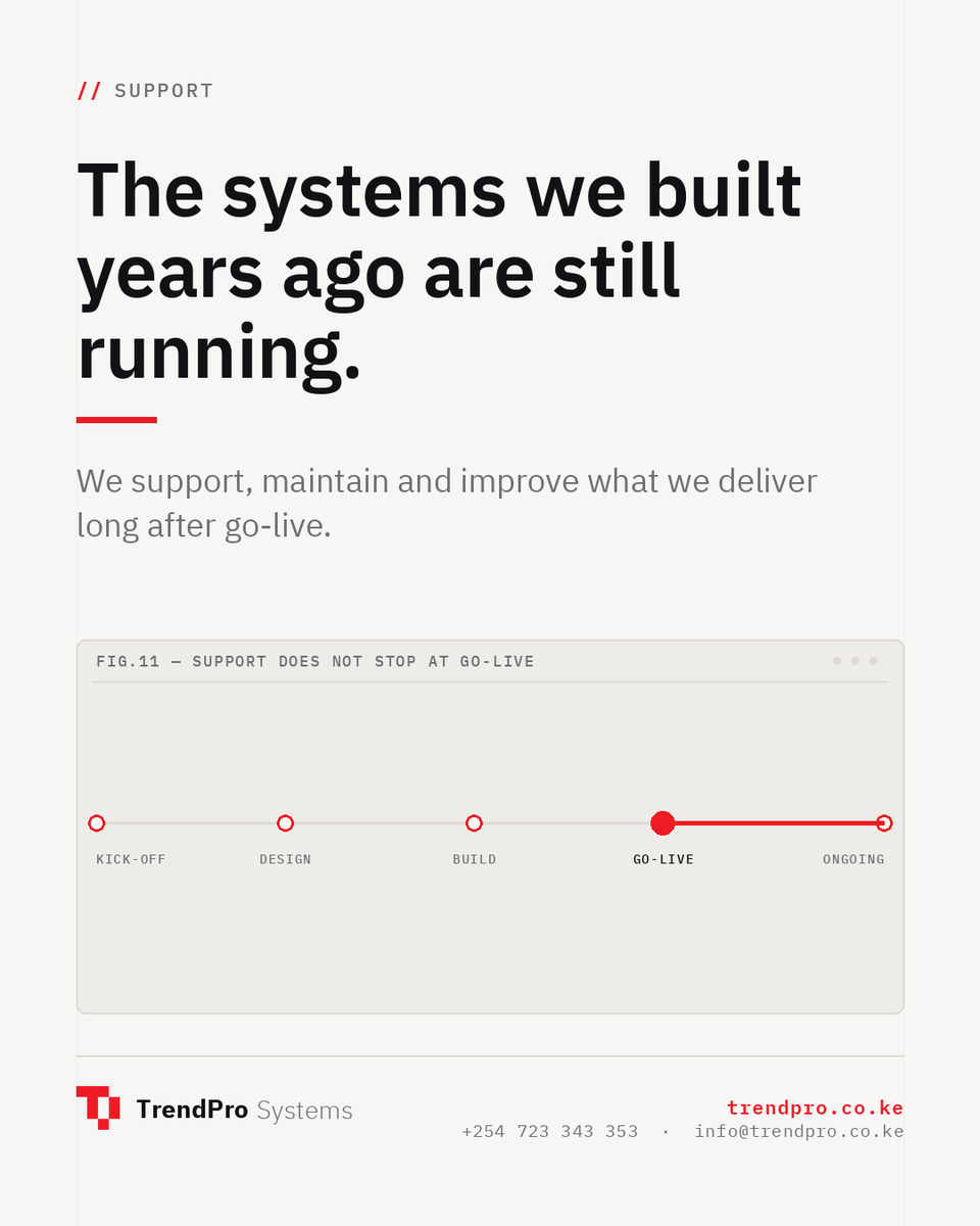 TrendPro_Kenya's tweet photo. The real test of a software partner is what happens three years later. Systems we delivered years ago are still running, still supported and still improving.
Check out our website via https://t.co/l6VK3817r0 and learn more
#webapps #microsoftdynamics365 #trendpro https://t.co/N9tqGX783E