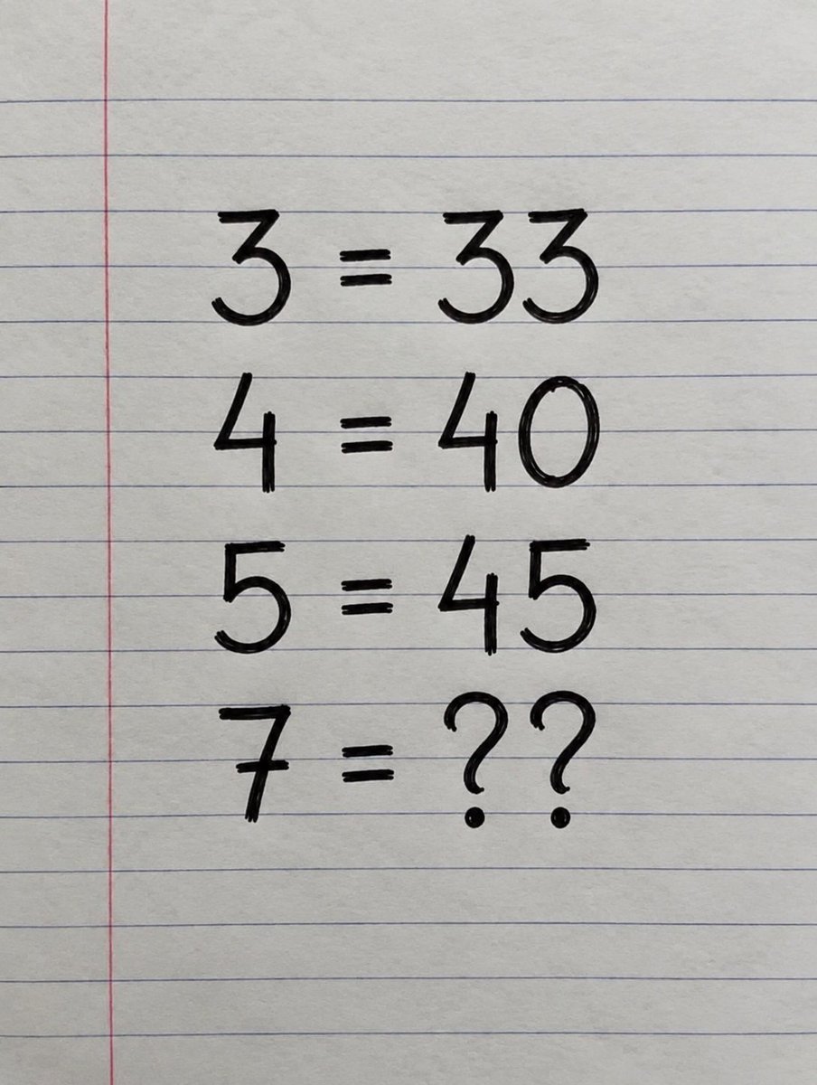 _Z136's tweet photo. Only few Genius can solve this....

What's the missing number? https://t.co/4g1X3WEUyv
