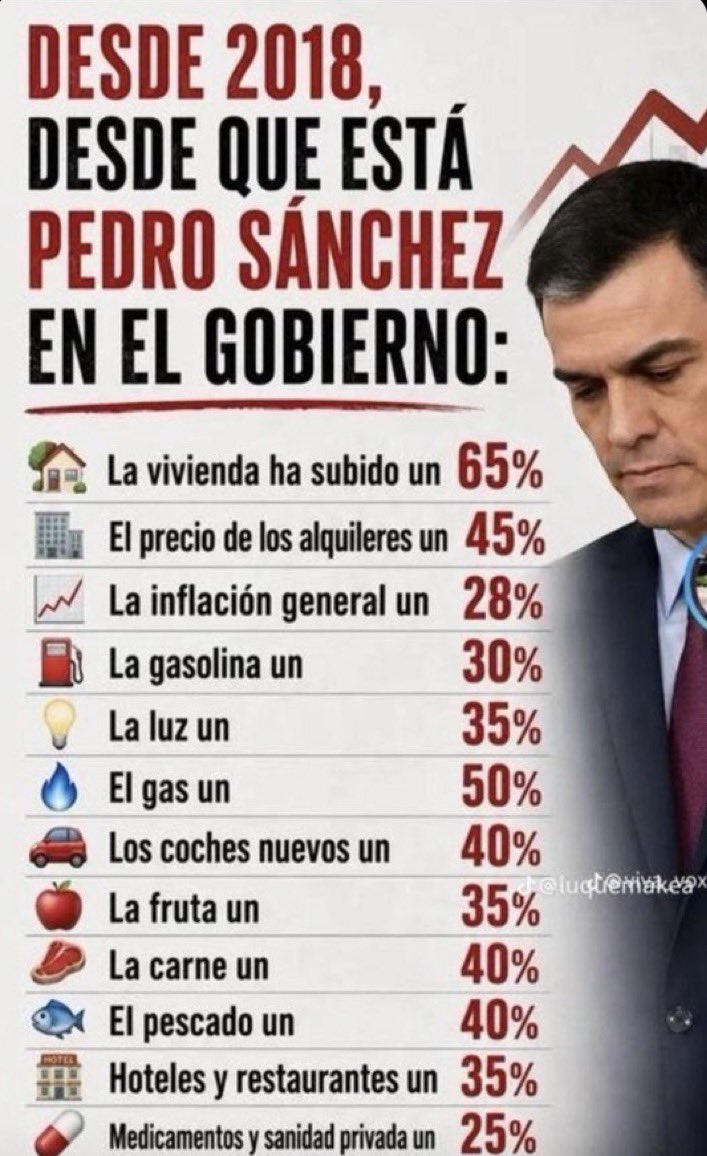 JuanmaAriRod's tweet photo. @montseminguez No como con @sanchezcastejon @montseminguez https://t.co/D7YRCwxcGa