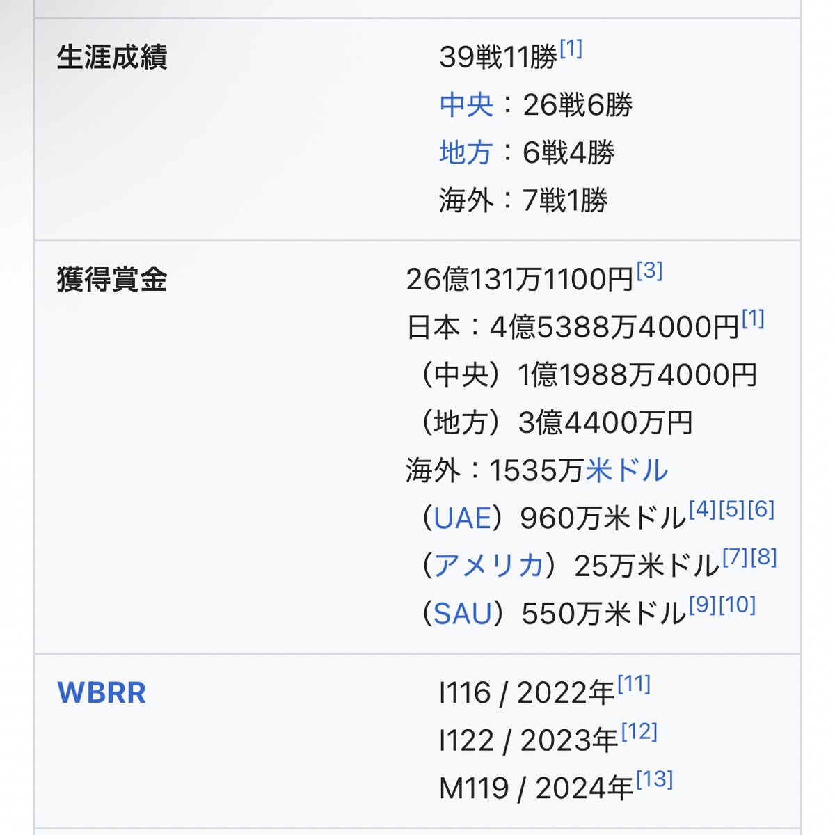 YBR_melon's tweet photo. 26戦6勝、中央獲得賞金約1億2000万円のどこにでもいる地味なウマです https://t.co/iRxhGbv9UL