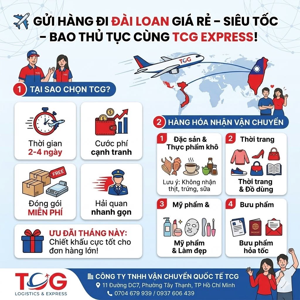 guihangquoctehn's tweet photo. CÔNG TY TNHH VẬN CHUYỂN QUỐC TẾ TCG
Địa chỉ: 11 Đường DC7, Phường Tây Thạnh, TP. Hồ Chí Minh, Việt Nam
Zalo: 0704 679 939 / 0937 606 439
#TCGExpress #Vanchuyenquocte #GuihangdiDaiLoan #ShiphangdiTaiwan #Guihanggiare #ChuyenphatnhanhDaiLoan #Guihanghcm #GuihangdiDai https://t.co/844aDDuCeX