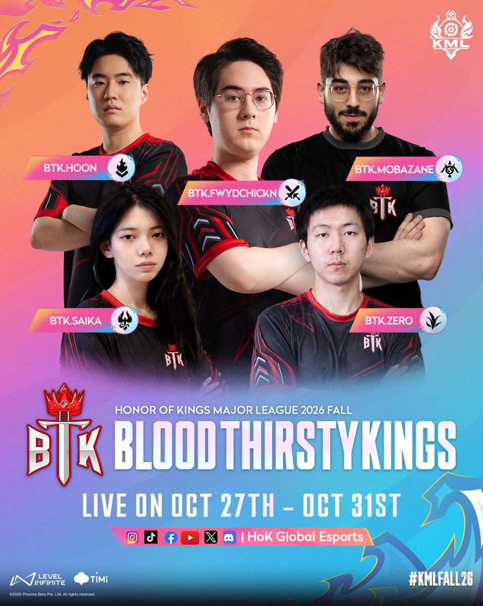 HoKEsports's tweet photo. 🇺🇸 North America’s BTK are ready for the KML stage! 🔥
With a female player in the lineup, can BTK make a statement in #KMLFall26? 

⭐ Clash: BTK.FwydChickn
⭐ Jungler: https://t.co/iRV26xUAZ7
⭐ Mid: BTK.Hoon
⭐ Farm: BTK.MobaZane
⭐ Roam: BTK.Saika

#PathToHonor #2026HoK #HonorofKings #HoKEsports