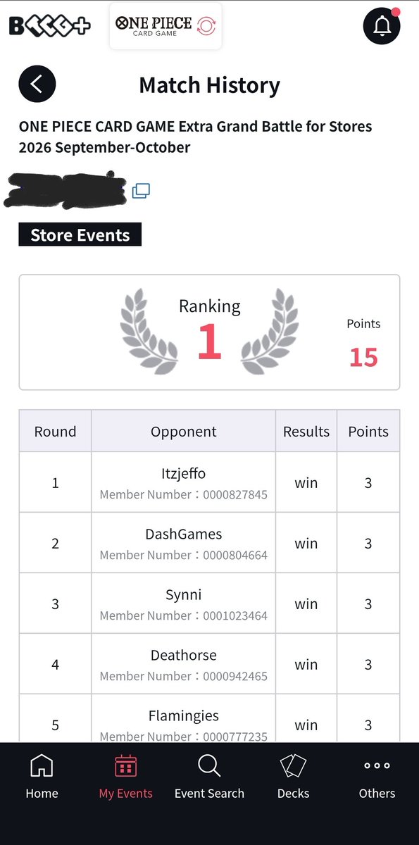 ToughGaloot's tweet photo. Undefeated with 🟥🟩 RG Mario Bros at EGB today!

Same list as before with small tweaks.

R Ace ✅️
Elbath ✅️
Shanks ✅️
Yama ✅️
Robin ✅️

Op17 Nami came in clutch against Elbath, board didn't get popped by Loki like last time 😅

#optcg
#onepiececardgame https://t.co/uosgNCMjOt