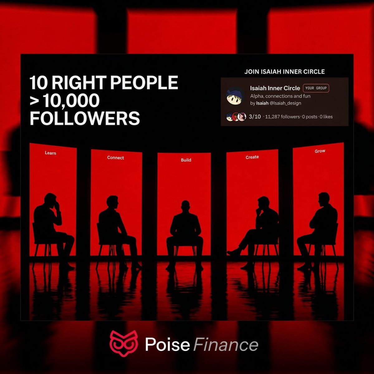 Isaiah_design's tweet photo. 𝐈 𝐮𝐬𝐞𝐝 𝐭𝐨 𝐭𝐡𝐢𝐧𝐤 𝐧𝐞𝐭𝐰𝐨𝐫𝐤𝐢𝐧𝐠 𝐦𝐞𝐚𝐧𝐭 𝐤𝐧𝐨𝐰𝐢𝐧𝐠 𝐦𝐨𝐫𝐞 𝐩𝐞𝐨𝐩𝐥𝐞.
 
Until I realized:
10 right people > 10,000 followers.

▪︎ People you learn from.
▪︎ Build with.
▪︎ Grow alongside.

So when @PoiseFinance launched group campaigns, I started one: Isaiah Inner Circle.

10 spots. No more.

If you're building, creating, or contributing in Web3, come join the circle.

Are you one of the 10?

𝙹𝚘𝚒𝚗 𝚑𝚎𝚛𝚎:
https://t.co/BJn60NeF0g

#WhosInYourGroup