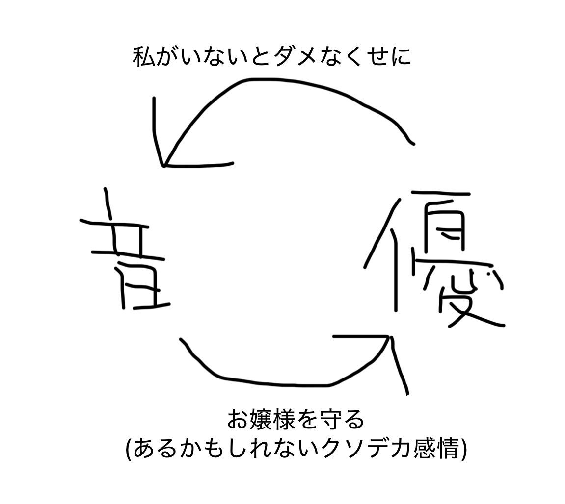odsk741's tweet photo. 今のところこんな感じか… https://t.co/nL4CC6vGkC